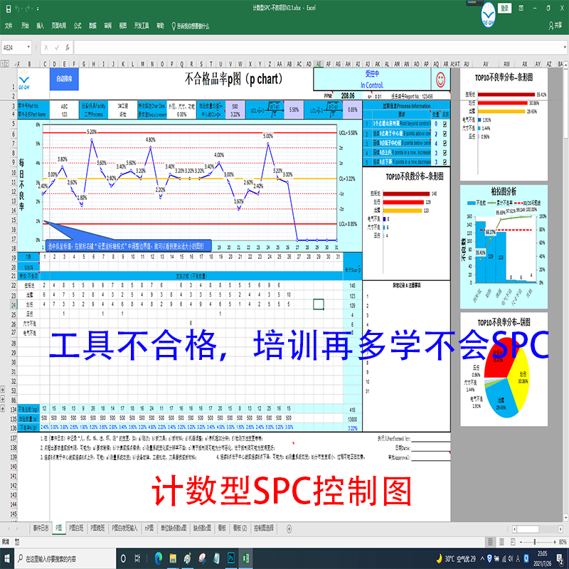 spc统计过程控制SPC计数型控制图