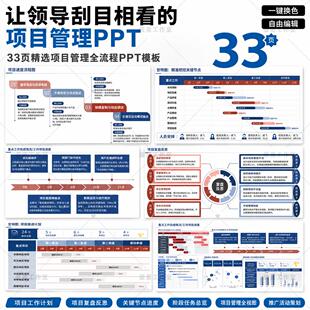 专案管理全流程PPT模板专案覆盘反思推进计划进度甘特图工作汇报