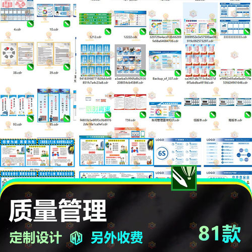 企业质量管理公司工厂5S车间6S精益生产看板宣传栏CDR电子档素材