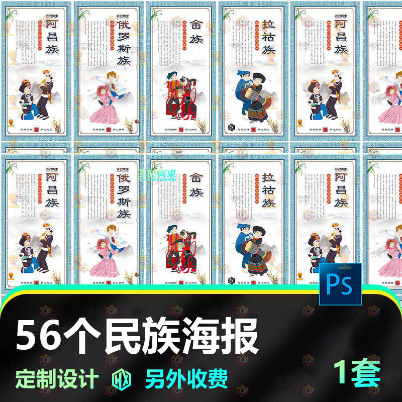 五十六个民族海报墙贴画56个少数民族简介知识校园文化挂图电子版