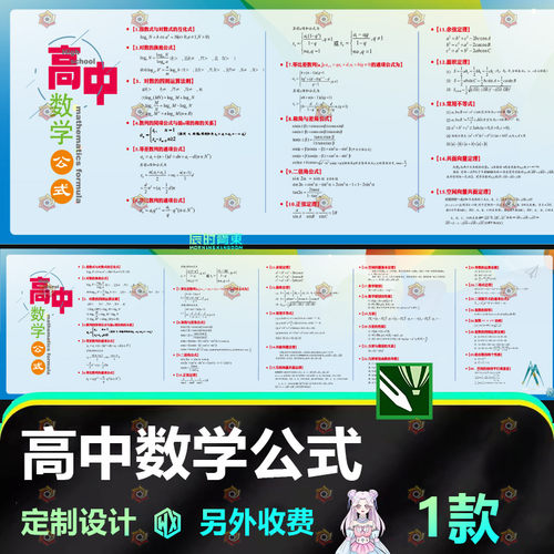 高中数学公式挂高考知识点总结大全素材模板CDR设计展板源文件