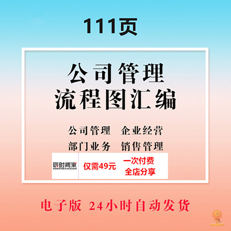 公司管理流程图企业经运营部门业务财务采购仓库销售管理流程图 商务/设计服务 设计素材/源文件 原图主图