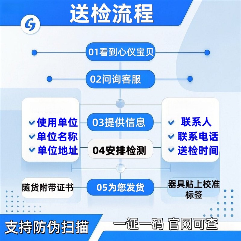 速发探专用温度计测水温插入式测温带计量校准检测报告