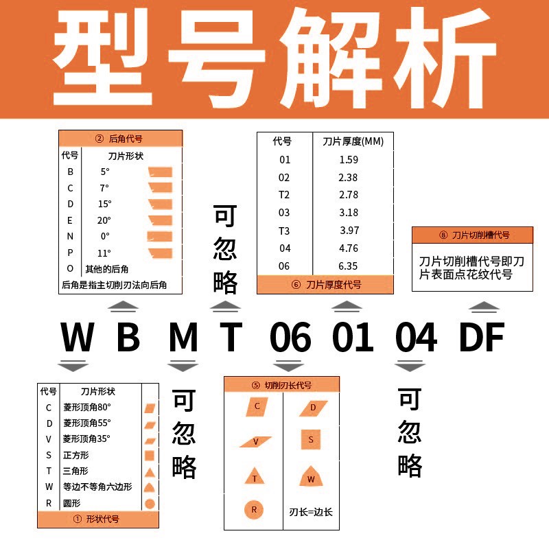 速发数控刀具桃形小内孔精镗车刀片WBGT060104L替T60 RP0精车