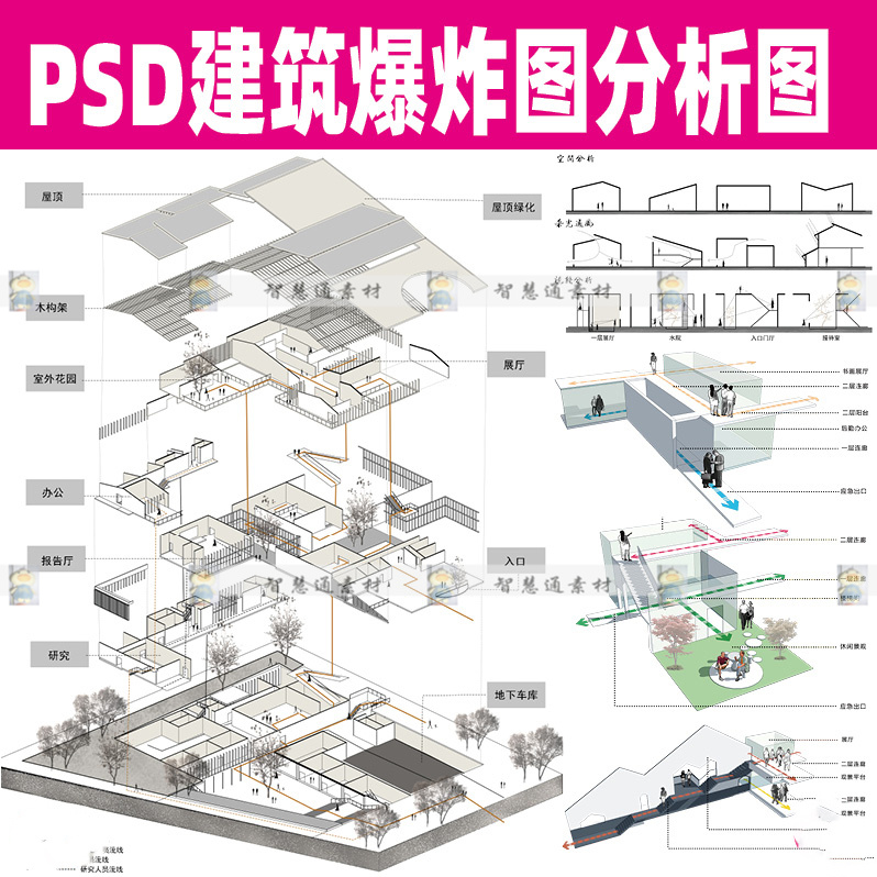 竞赛风灰调ps建筑爆炸图分析图psd分层植物素材叠层图su模型