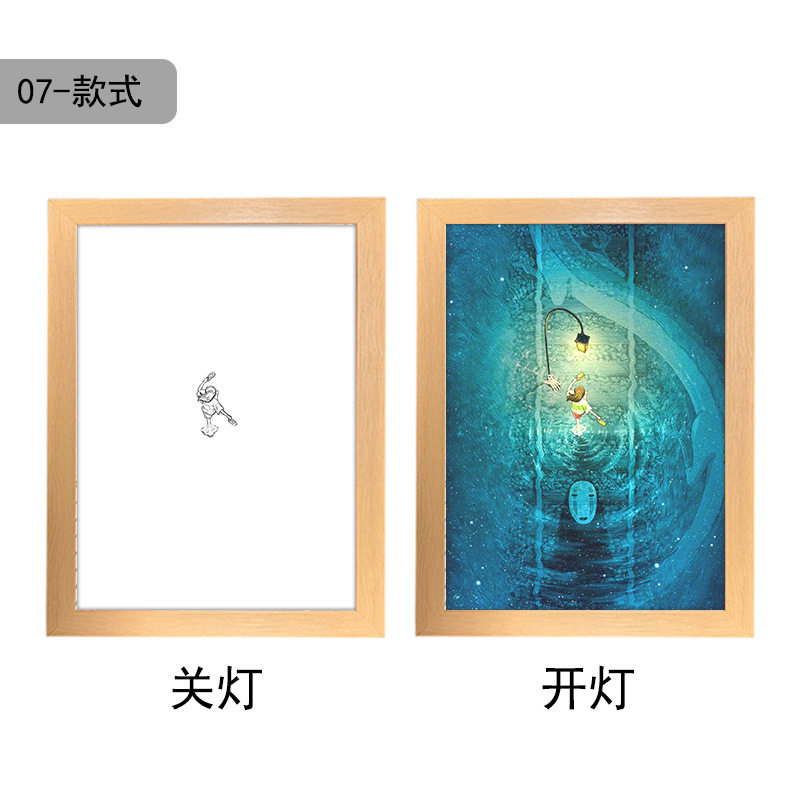 宫崎骏千与千寻龙猫灯光画创意礼动漫3C周边/数码电