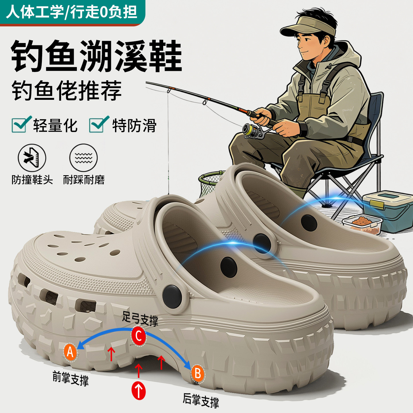 钓鱼佬洞洞鞋男款2026新款夏季外穿防滑防臭eva溯溪耐磨凉拖鞋男