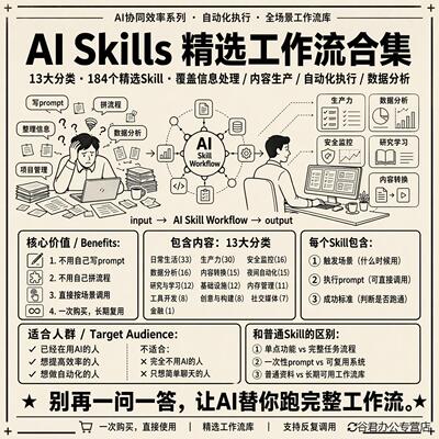 AI工作流合集 184个Skill覆盖信息处理内容生产自动化 电子资料