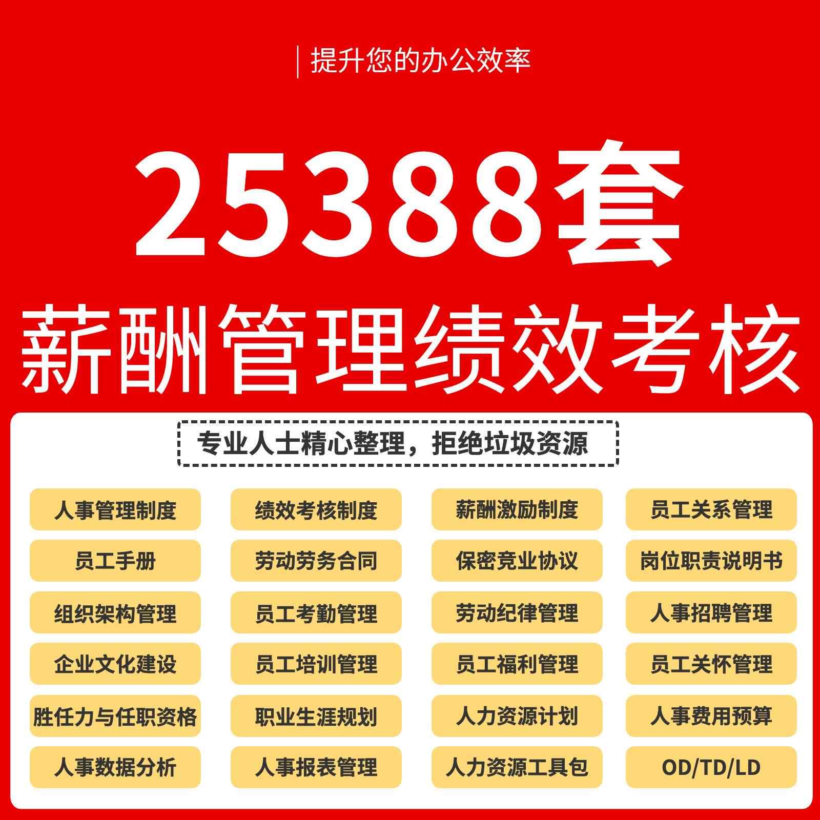 薪酬与绩效管理方案考核体系制度设计企业员工kpi薪资激励工具包电子版