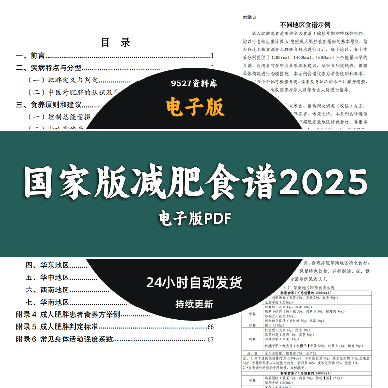 国家卫健委减肥食谱2025电子版打印pdf健康减脂成人肥胖食养指南