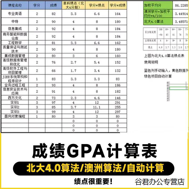 甄选GPA绩点大学生留学考试学分成绩换算自动计算4分制excel表格模板