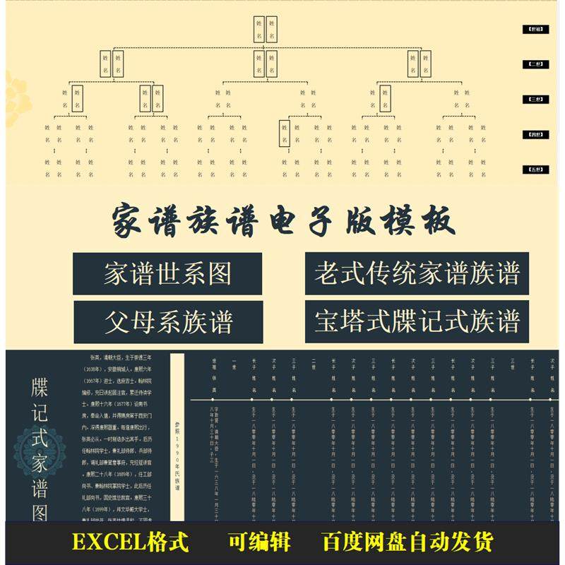 家谱族谱图电子版excel模板 家族人员登记表父系母系宝塔式世系图