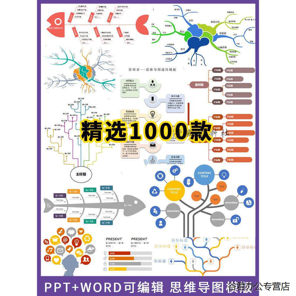 甄选1000套思维导图PPT模板word信息可视化流程逻辑数据图