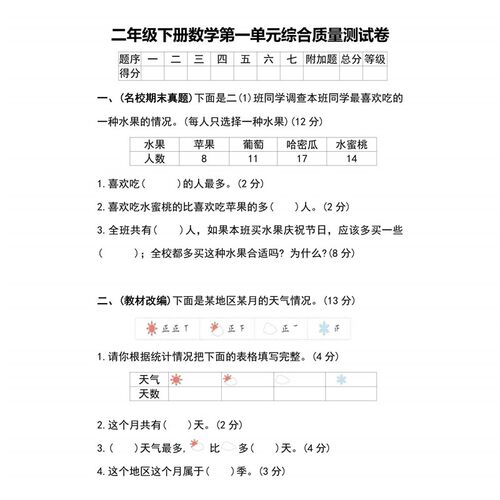 二年级下册数学单元综合质量测试卷10页纸质版 (B700)