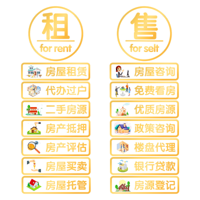 房产中介房屋租售玻璃门静电贴
