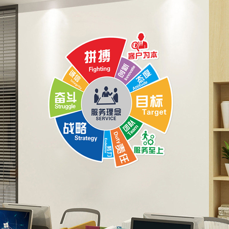 办公会议室文化装饰励志墙贴纸公司企业激励员工奋斗标语口号贴画