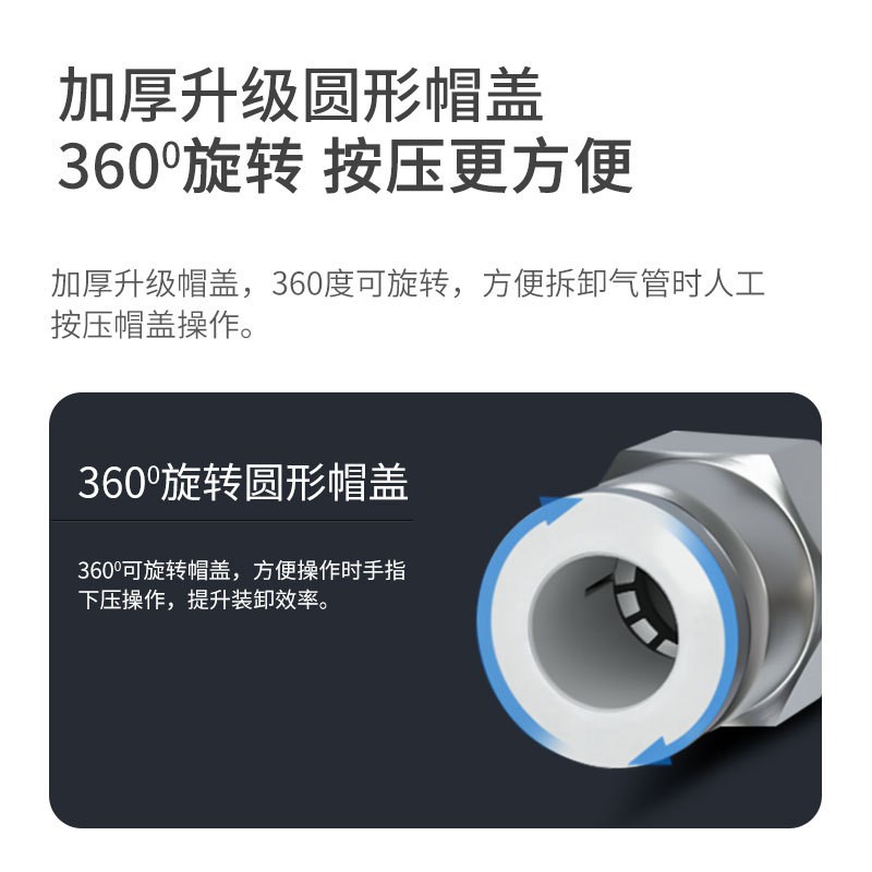 气动气管内牙快插快速接l头内螺纹直通PCF6-01/8-02/10-03/12-04/