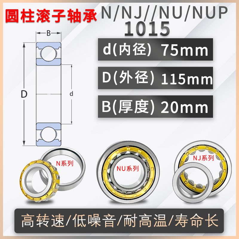 日本进口圆柱滚子轴承NJ/NU/N/NUP1014 1015 1016 1017 1018--ECM