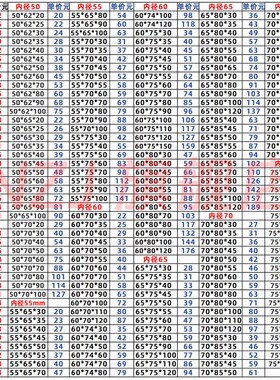 石墨铜套MPBZ耐磨无油衬套OFL01OFK自润滑轴承内径4 5 6 8 10-35