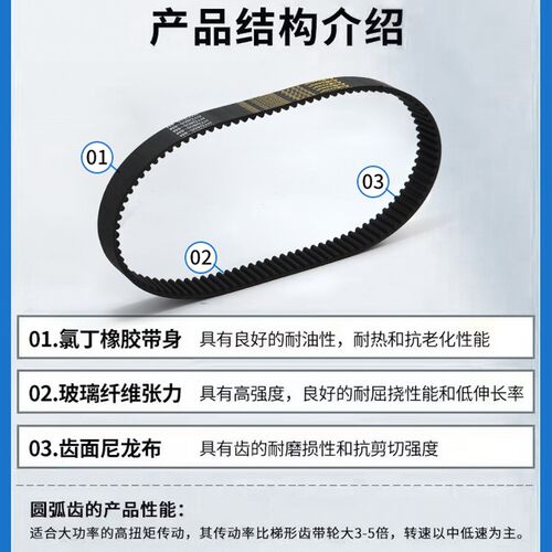 橡胶同步带HTD2176-8M 2184-8M 2200-8M 2208-8M 齿形传动皮带