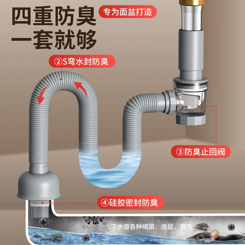 适配九牧 卫生间洗手盆下水管洗脸盆池面盆台盆防臭下水器管
