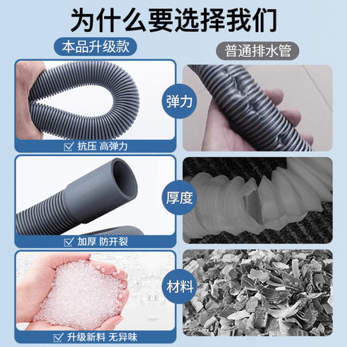 适配九牧 滚筒洗衣机排水管延长管加长上排水软管通用洗碗机下水