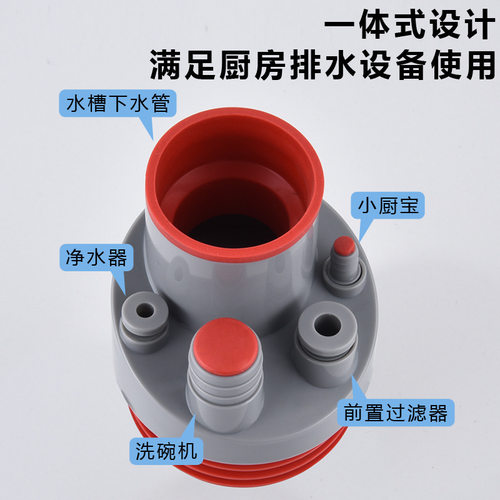适配九牧 厨房下水管五通集成下水水槽排水管道洗碗机分水净水器