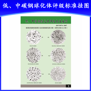2007 T5074 金相挂图图谱 中碳钢球化体评级标准挂图JB 低