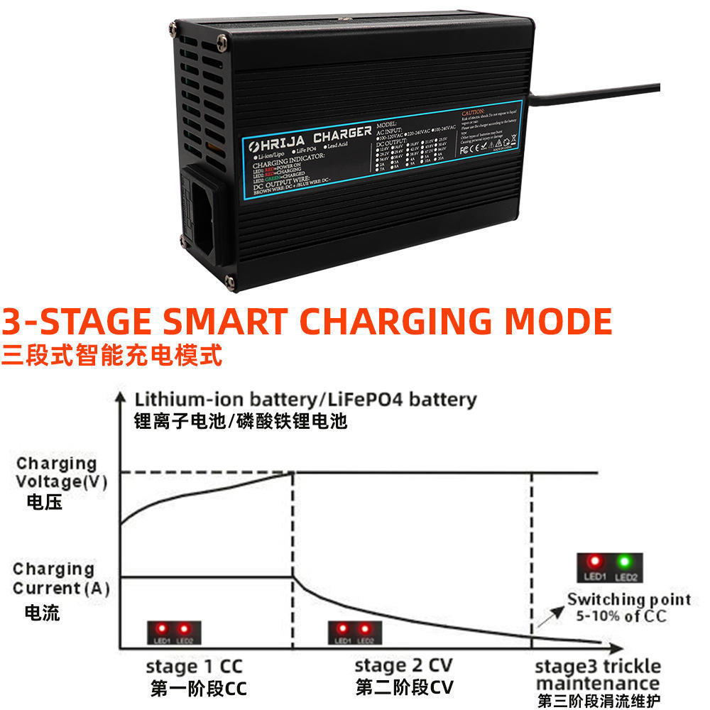 50.4V15A18A高端锂电池铝壳充电器适用12串44.4V锂电池设备通用