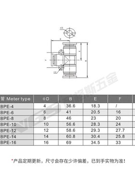 白色镀镍气动三通快j速接头APE PE8 PY12 PEG10 PEW8 PE6 PE4