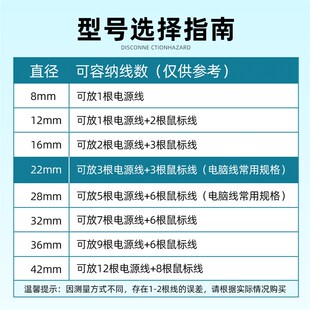 电线理线管10米束线管塑料保护套开口式包线管集线管收纳神器