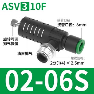 SMC型快速排气节流阀ASV310F 06S带消声器调节接头410F 0.2