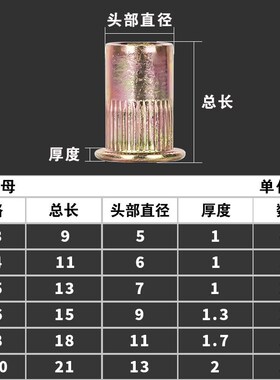 铆螺母拉母平头滚花拉铆螺帽拉帽拉卯帽M3M4M54M6M8M10