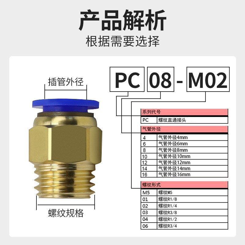 U钻暴力钻刀杆PC08快t速接口中心出水钻内冷接头水管气管尾部配件