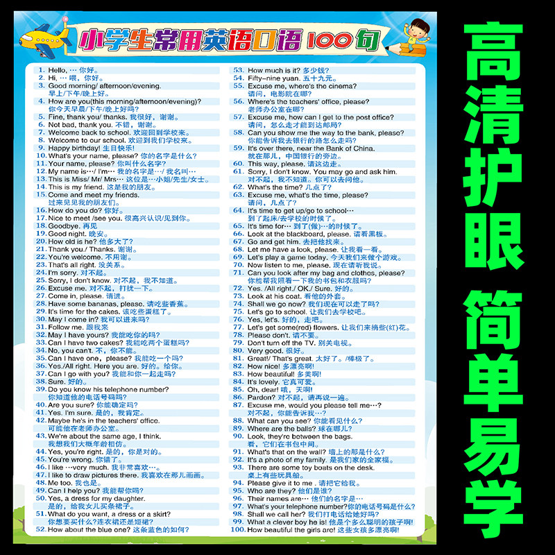 英语常用对话100句小学生入门学习日常字母单词句型墙贴挂图海报