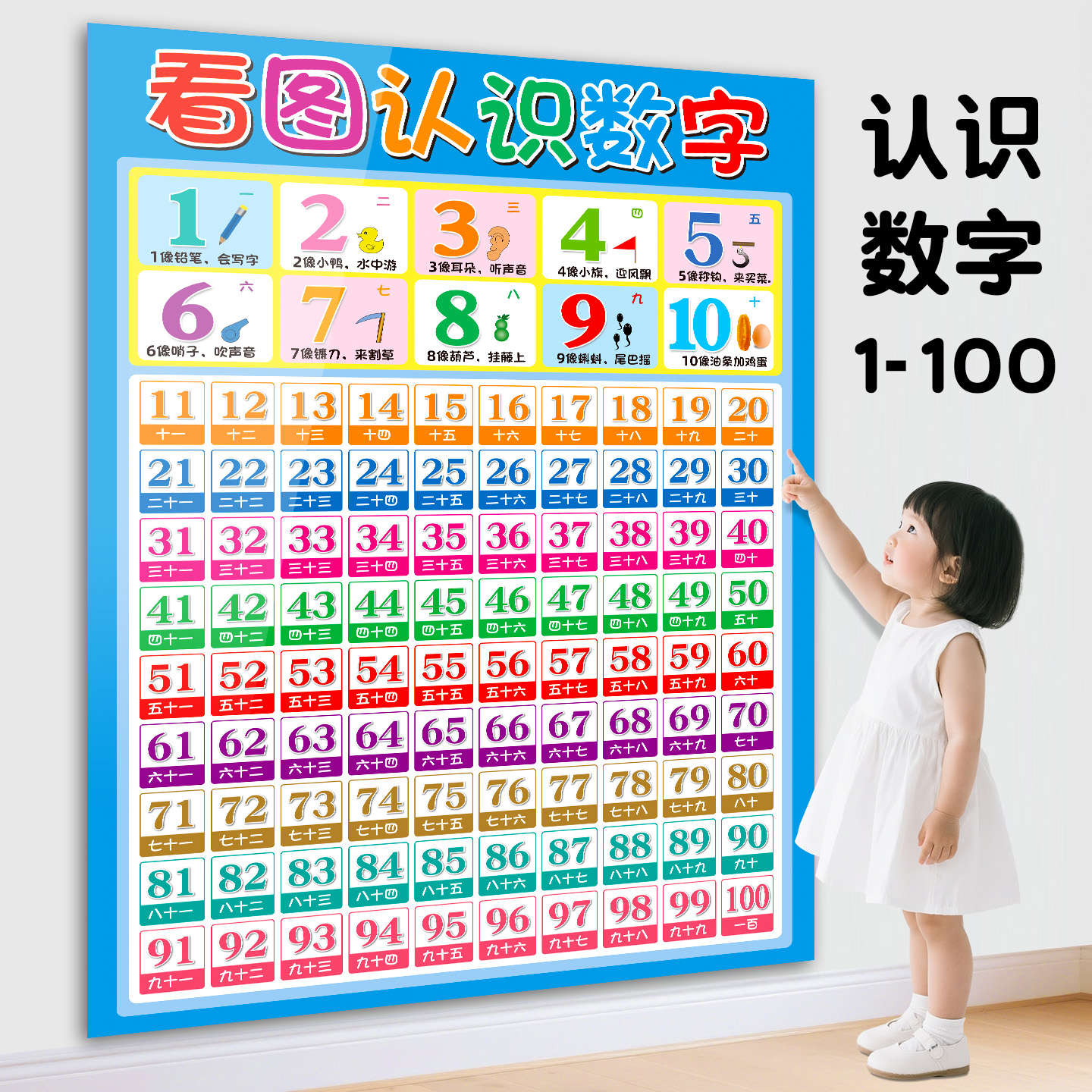 儿童认识数字1-100墙面自粘贴画