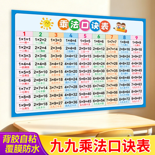 二年级九九乘法口诀表挂图墙贴画