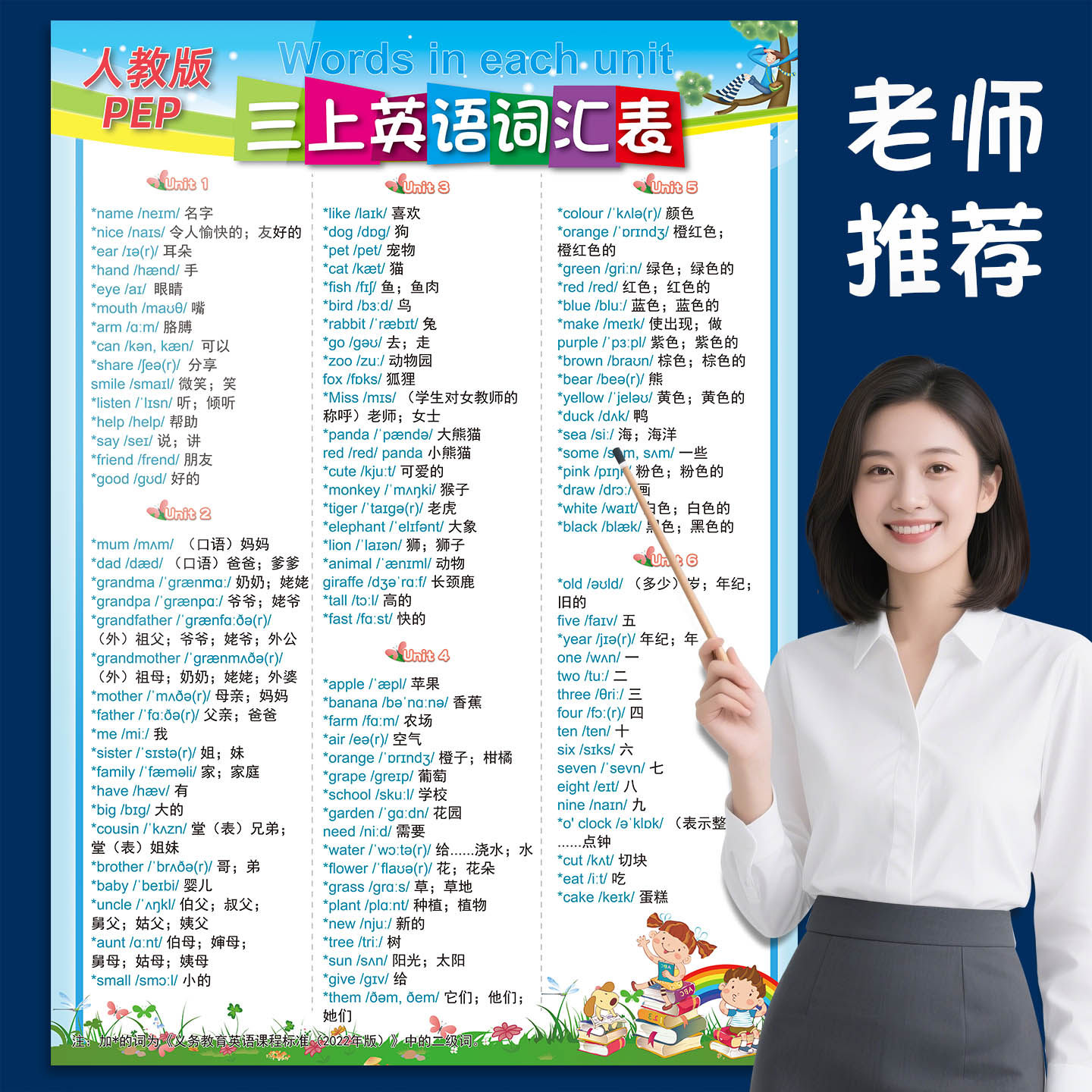 人教PEP英语词汇学习表墙贴挂图