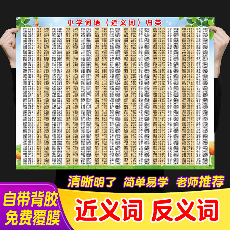 小学生成语近义词反义词词语语文基础成语大全学习挂图墙贴画海报