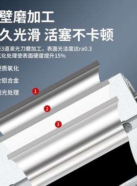 TN/TDA20X75S双轴双杆气缸亚德客型10/32/40X50双缸双联气缸