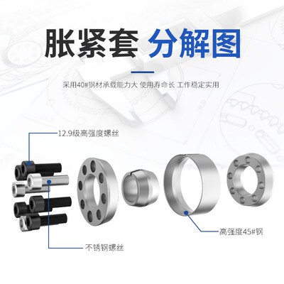 Z2 PL-A型胀紧套轴衬免键涨紧套KTR100大扭矩轴套TLK200胀套