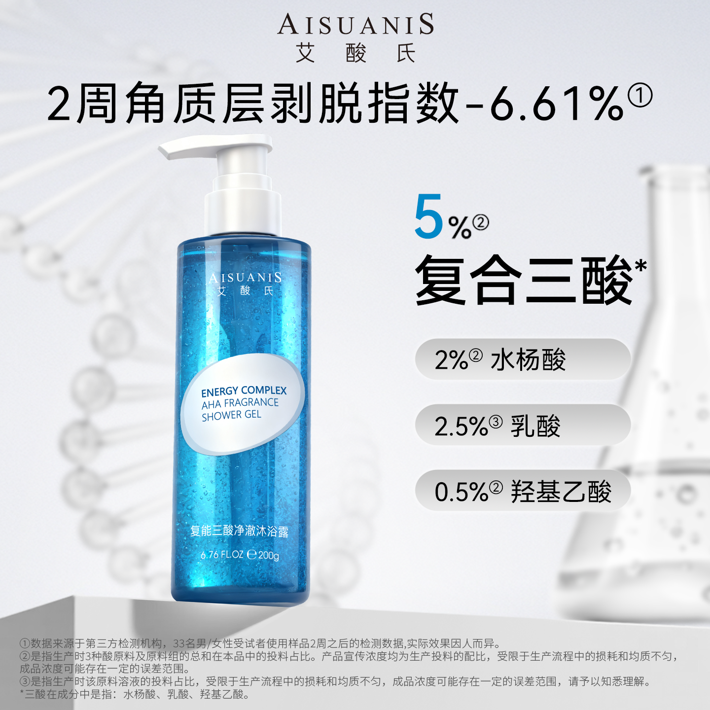 艾酸氏三酸沐浴露 5%复合果酸水杨酸身体去祛角质改善粗糙沐浴露