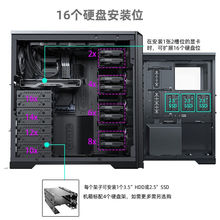 4套8个HDD硬 PK620PC全塔双路服务器NAS电脑机箱 追风者 PHANTEKS