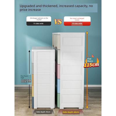 Multilayer drawer toys clothes grocery storage cabinet