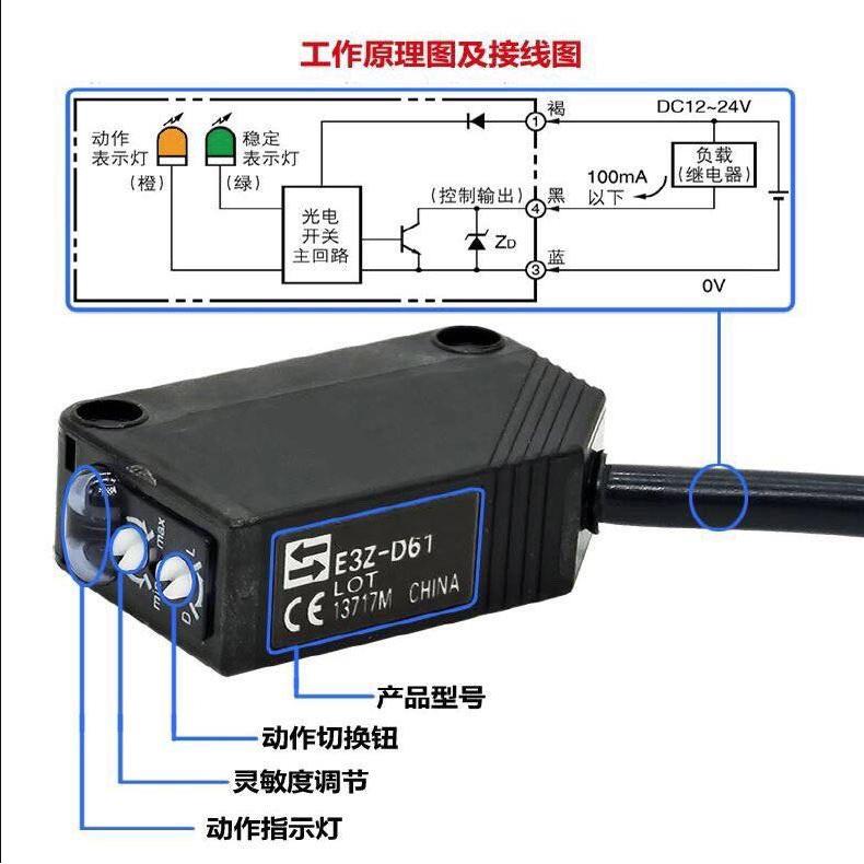 全新欧母龙光电开关E3ZG E3Z-D61/D62/D81/R61/LS61/T61/T81/T61A