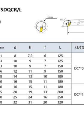 107.5度整体钨钢合金抗震内孔镗孔刀杆C08K/C10K/C12M-SDQCR07/11