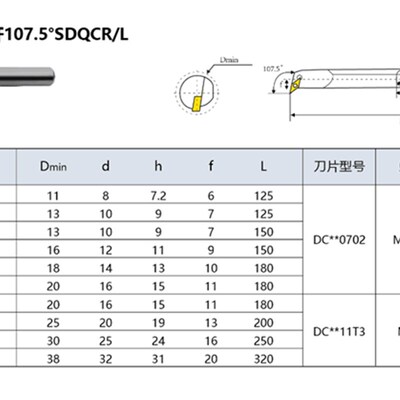 107.5度整体钨钢合金抗震内孔镗孔刀杆C08K/C10K/C12M-SDQCR07/11