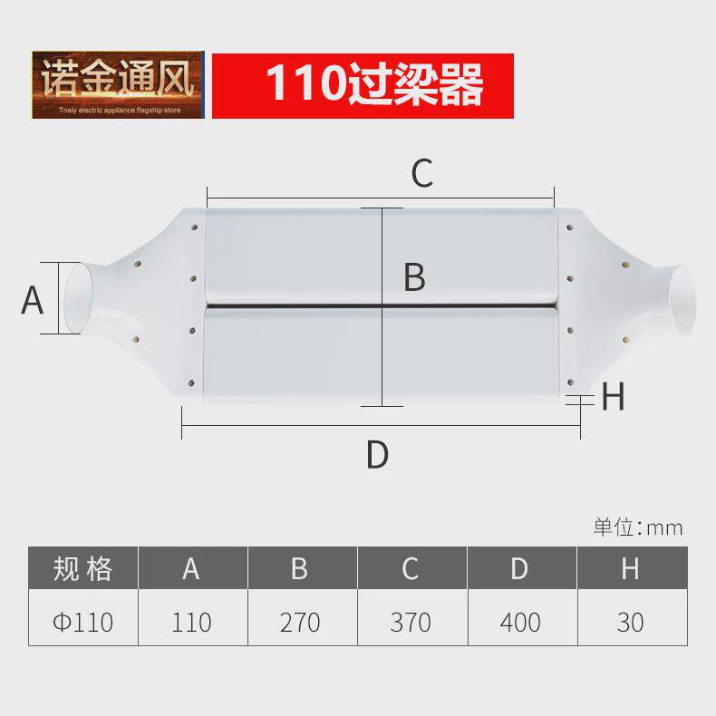 新风系统过梁器/通风扁管75/遥控车升级件/零配件