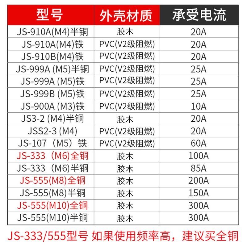 铜柱接线座电源接线端子 电焊机逆变器 接线柱 JS-333S 555 910B