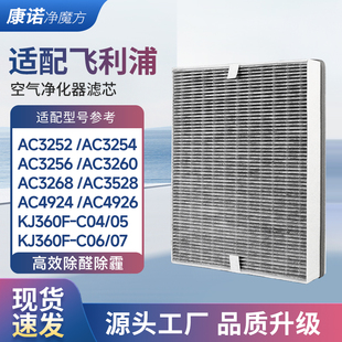 适配飞利浦空气净化器过滤芯KJ360F-C04/C05/AC3254过滤网FY3137